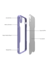 Apple İphone Xr 6.1 Kılıf Redclick Parfe Kapak