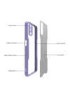 Oppo A92 Kılıf Redclick Parfe Kapak