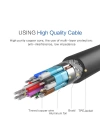 Qgeem Qg-av13 Hdmı Kablo 0.5m