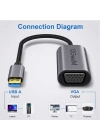 Qgeem Qg-ua07 Usb To Vga Dönüştürücü