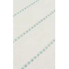 Riva Rv 03 Cream Aqua Makinede Yıkanabilir Kaymaz Tabanlı Pamuk Kilim