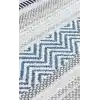 Aztec Az 01 Blue Antibakteriyel Hav Toz Vermez Yıkanabilir Kaymaz Modern İnce Dokuma Kilim