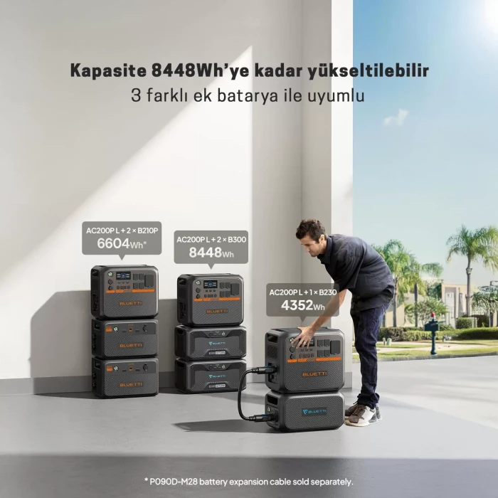 Bluetti AC200PL UPS 2304Wh Kapasiteli Taşınabilir Güç Kaynağı