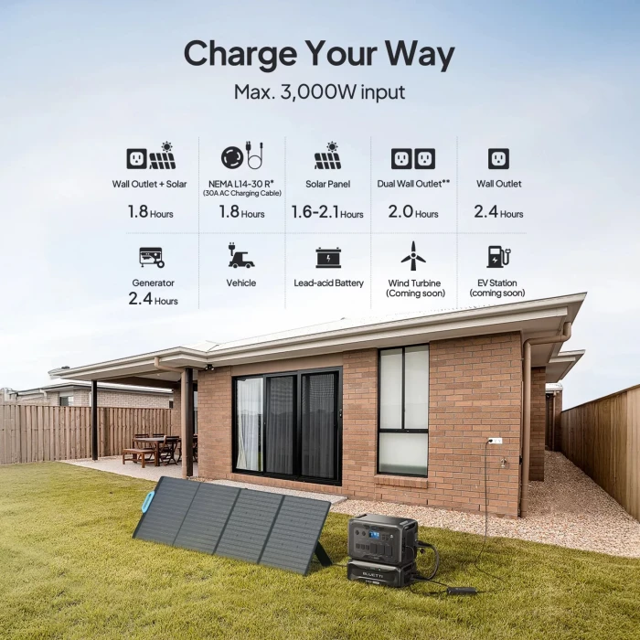 Bluetti AC500 5000W UPS İnverter + B300K 2765Wh Kapasiteli Batarya