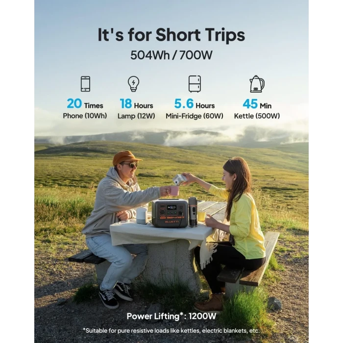 Bluetti AC50P UPS 504Wh + Bluetti 100W Güneş Paneli Taşınabilir Güç Kaynağı