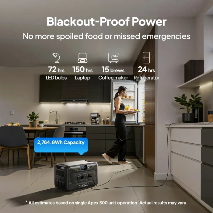 Bluetti Apex 300 3840W/2764Wh Kapasiteli Taşınabilir Güç Kaynağı