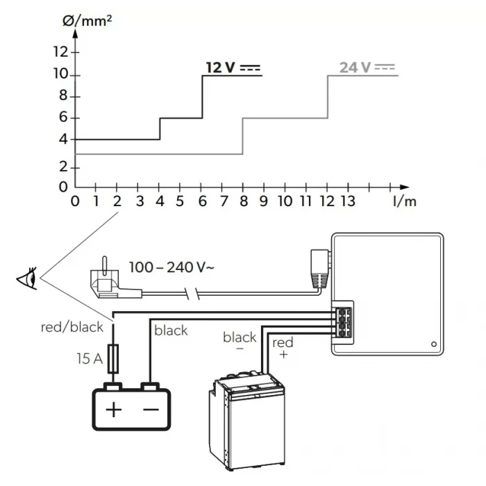 Dometic DPS-R135 135W 220V 12/24V Buzdolabı Adaptörü
