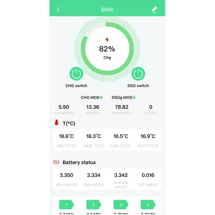 MEGACELL 25.6V 110Ah Bluetooth LiFePO4 ABS Lityum Akü