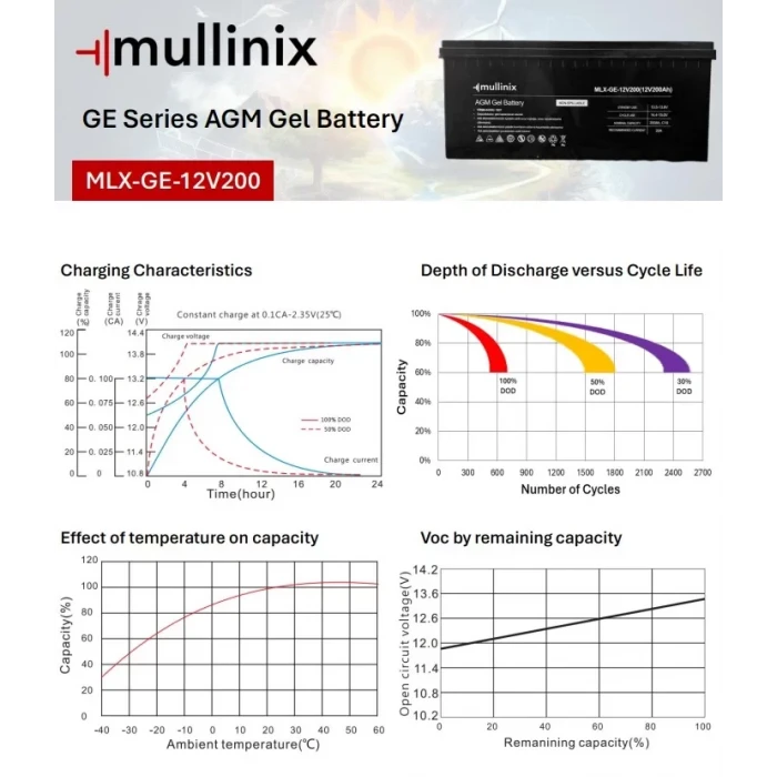 Mullinix 12V 200Ah Derin Döngülü AGM Jel Akü