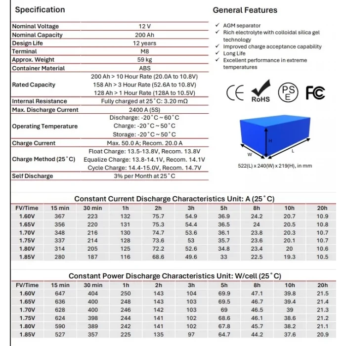 Mullinix 12V 200Ah Derin Döngülü AGM Jel Akü