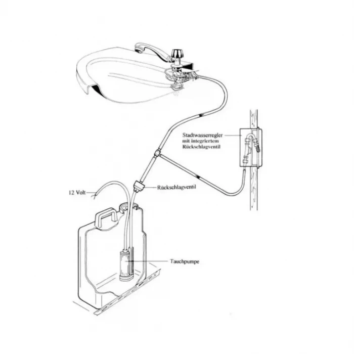 Reich Colarado Karavan Şehir Suyu Regülatörü City Water