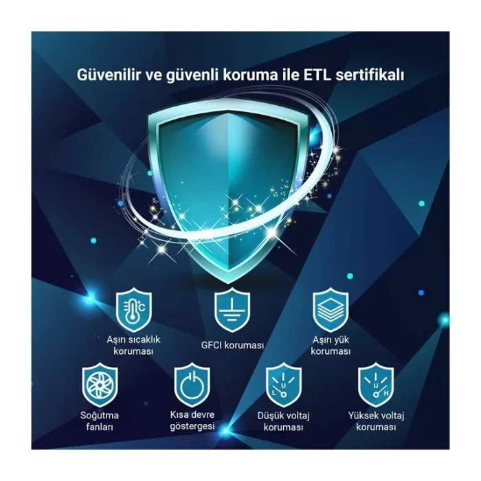 Renogy 1000W Tam Sinüs 12V İnvertör