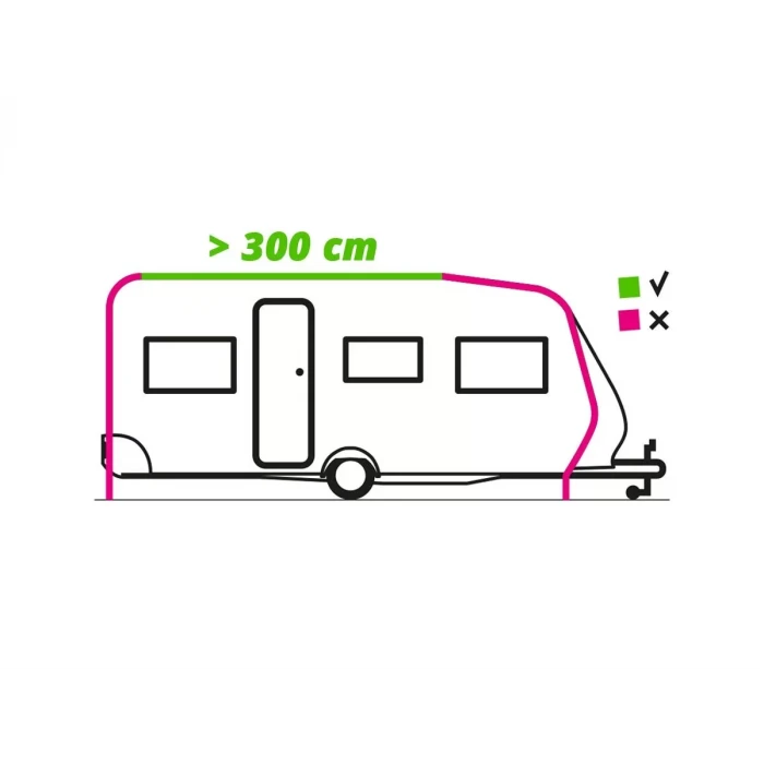 Thule Omnistor 1200 3m x 2.50m Karavan Torba Tente