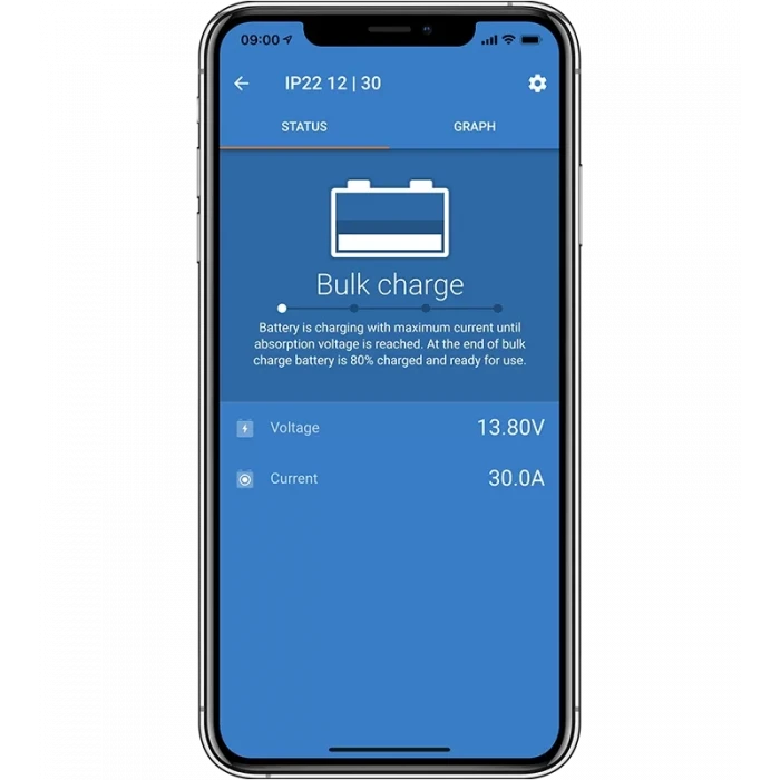 Victron Blue Smart IP65 12V 7A Akü Şarj Cihazı