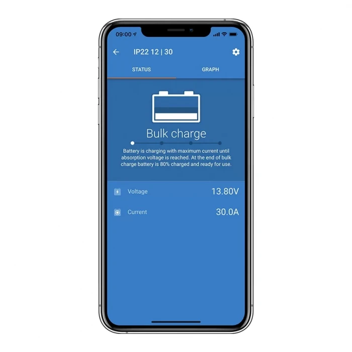 Victron Energy Blue Smart IP22 12V 15A Şarj Cihazı