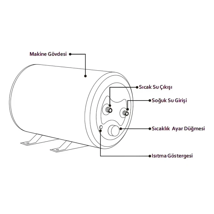 Werd E-Boiler 10L 12 Volt Karavan Su Isıtıcı