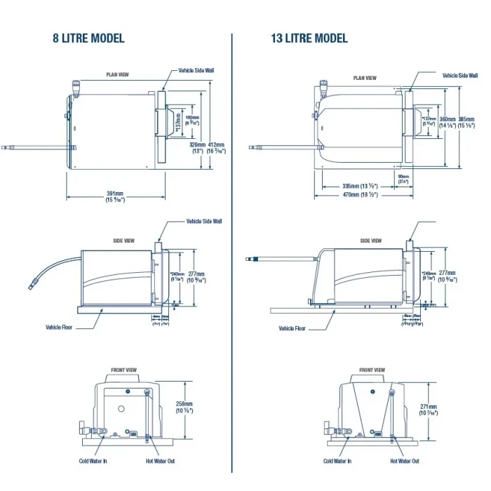 Whale WH0822 8 Litre Gazlı Karavan Su Isıtıcı